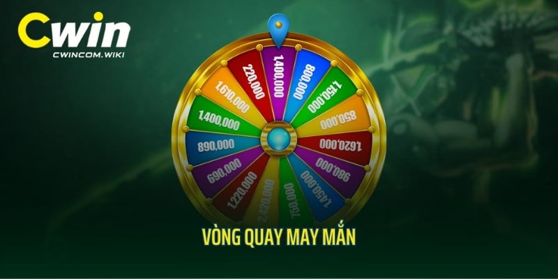 Cách Chơi Vòng Quay May Mắn Trúng Ngay Merc Tại CWIN